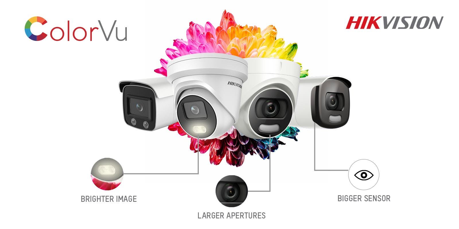 Hikvision ColorVu CCTV camera installed by Wilsons Systems